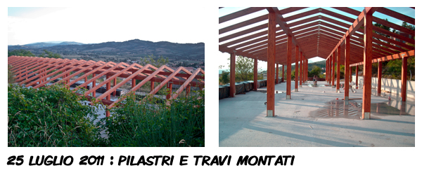 fotostoria base scout la colonia Umbria