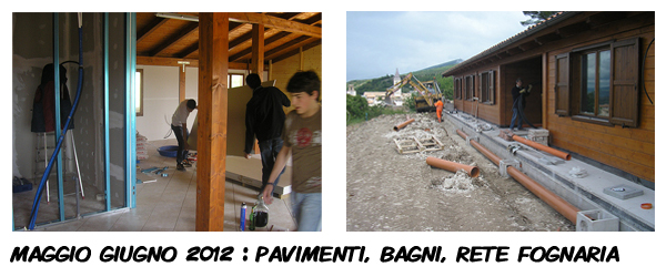 fotostoria base scout la colonia Umbria